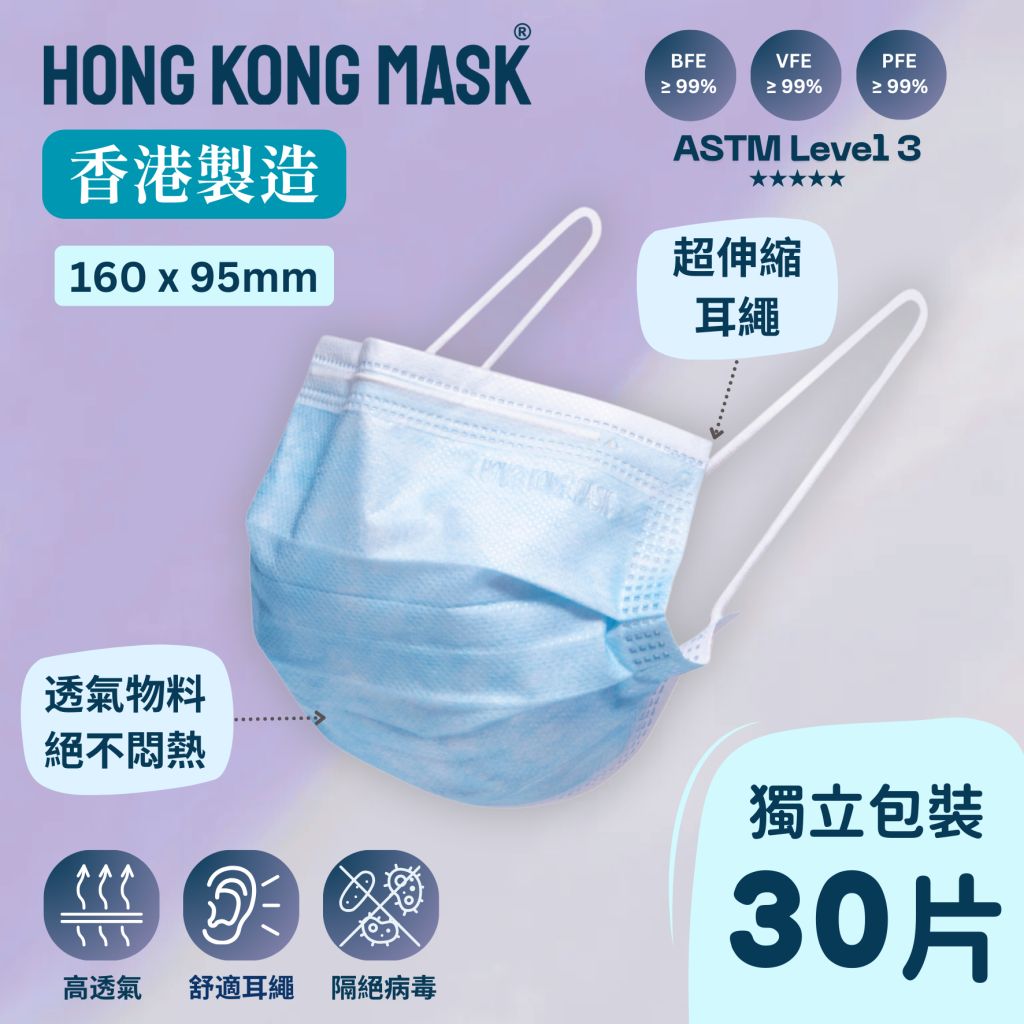 HKMASK女士/中童口罩 天藍色 (30片裝・獨立包裝)